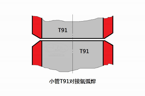 ���管T91氩弧焊对接技术要�? />
										</div>
										<div   id=
